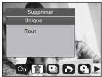 Supprimer Unique Tout