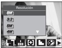 Resolución 8M 3:2 5M 4M