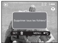 Supprimer tous les fichiers? SET: MENU: