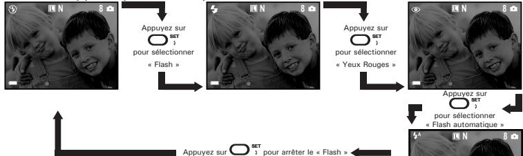 POLAROID PDC 2150A - • Régler le mode Flash - 1