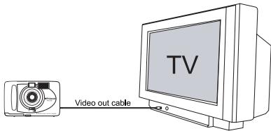 Video out cable TV