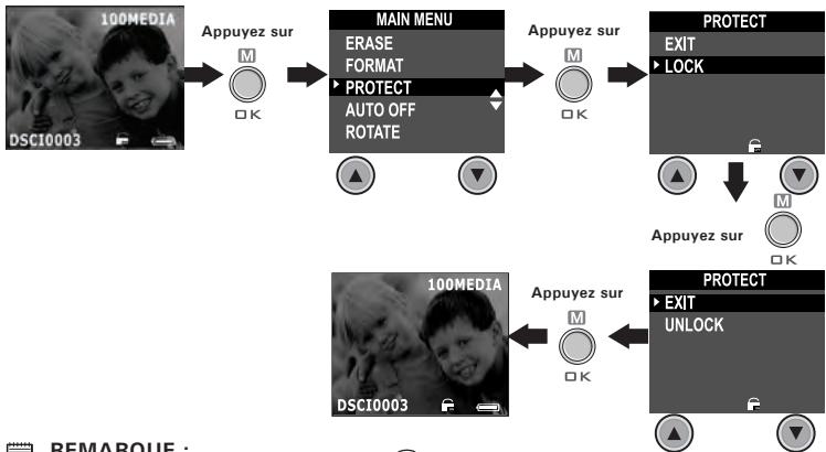 POLAROID PDC 3030 - Protection des photos contre l'effacement - 1