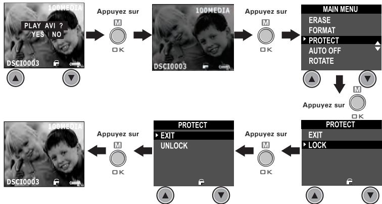 POLAROID PDC 3030 - Protection des séquences vidéo - 1
