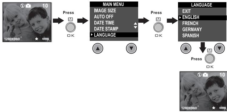 POLAROID PDC 3030 - - Setting the Display Language - 1