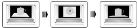 POLAROID PDU-1045 - Lecture d'un DVD (suite) - 2