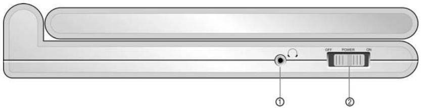 POLAROID PDU-1045 - Prise DC 12V IN (Entrée 9,5 V c. c.) - 1