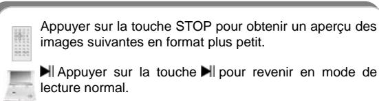 POLAROID PDU-1045 - Préparation à l'utilisation - 3