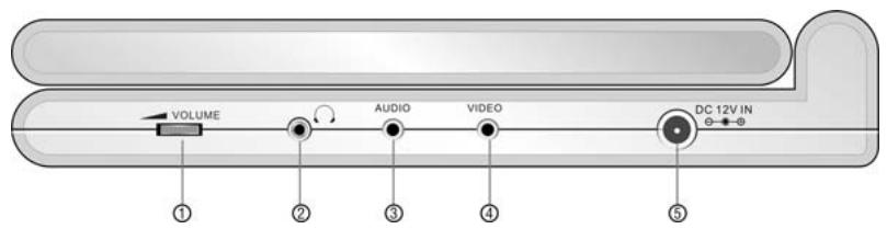 POLAROID PDU-1045 - Touche MODE - 1