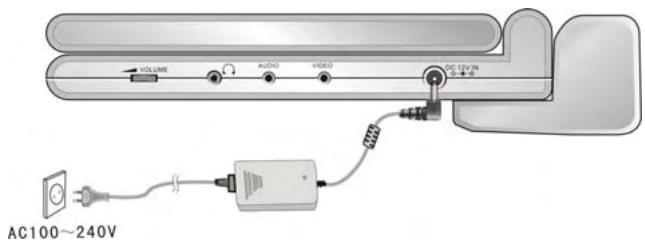 POLAROID PDU-1045 - Charge de la batterie - 1