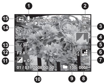 POLAROID T831 - Mode Lecture [▶] - Lecture d'image fixe - 1