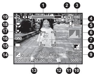 POLAROID T831 - Mode Capture - 1