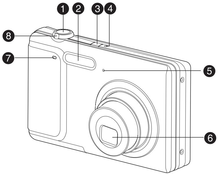POLAROID T831 - FAMILIARISATION AVEC VOTRE APPAREIL PHOTO - 1
