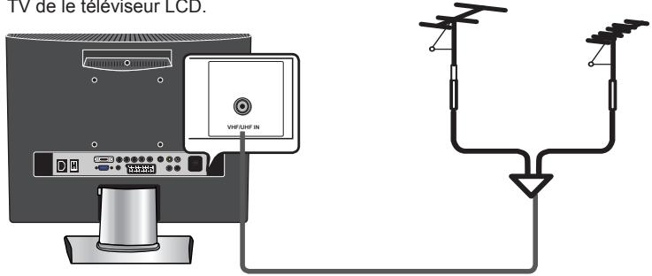 POLAROID TLU 22 - PRISE D'ANTENNE DE TÉLEVISION CÁBLée (CÁBLODISTRIBUTION) - 4