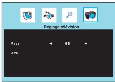 POLAROID TLU 22 - PRISE D'ANTENNE DE TÉLEVISION CÁBLée (CÁBLODISTRIBUTION) - 14