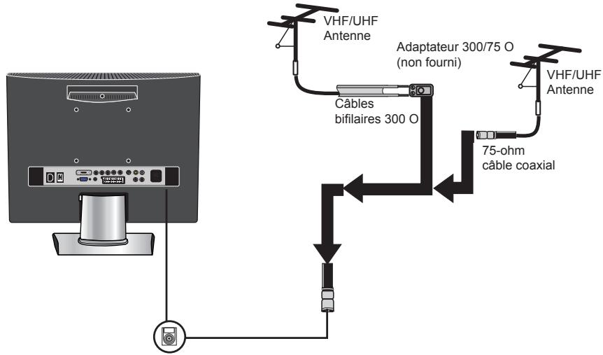 POLAROID TLU 22 - Prise d'antenne - 3