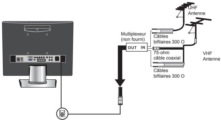 POLAROID TLU 22 - Prise d'antenne - 4