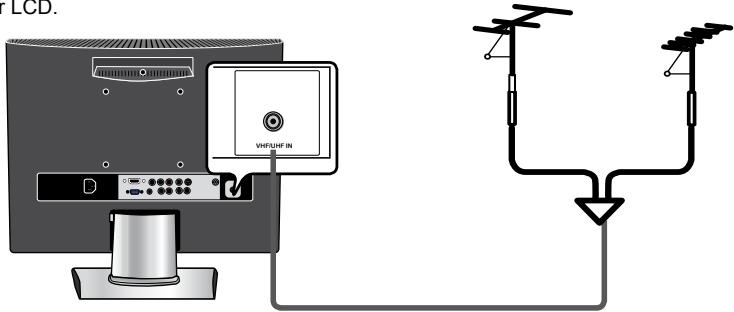 POLAROID TLU-01911C - Prise d'antenne de télévision câblée (câbodistribution) - 3