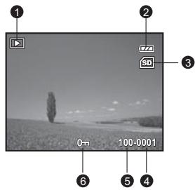 POLAROID A530 - Mode lecture [E]- lecture d'image fixe - 1