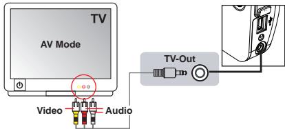 POLAROID CSA-00301S - Connecting the video camera to a TV - 1