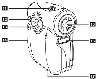 POLAROID CSA-00301S - Need help with your digital video camera? - 2