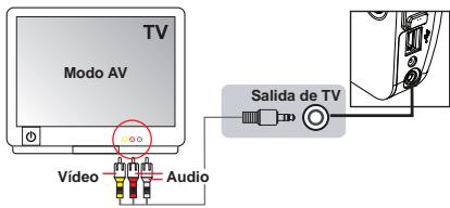 POLAROID CSA-00301S - Conectar la videocámara a un televisor - 1