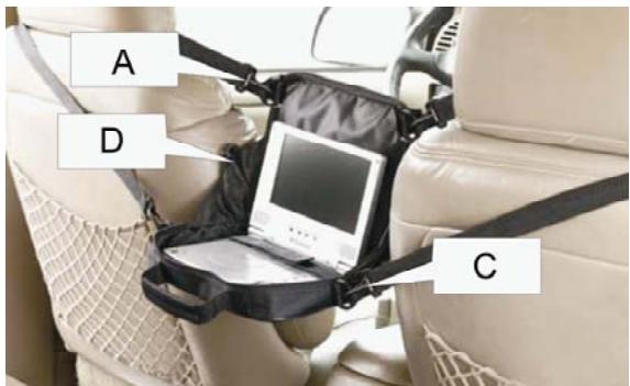 POLAROID DPA-10040K - Pour suspendre la mallette du lecteur DVD entre deux boucles des sièges (figure 3). - 1