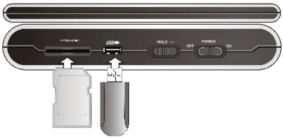 USB HOLD OFF POWER ON