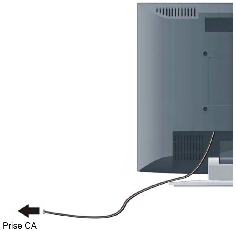 POLAROID FLU-1514SA - Connexion au cable d'alimentation - 1