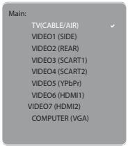 POLAROID FLU-3232I - Conexión de TV por Cable (CATV) - 12
