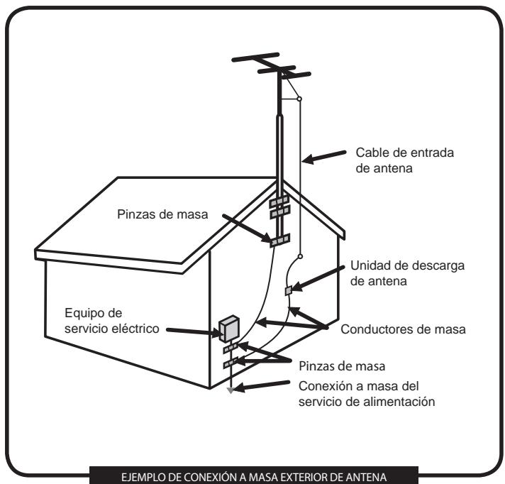 POLAROID FLU-3732D - Instrucciones de Seguidad de Antena - 2