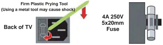 POLAROID FLU-4232D - Conexión de TV por Cable (CATV) - 7