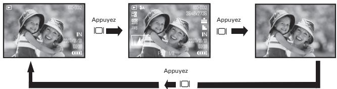POLAROID I1035 - Mode image fixe - 2