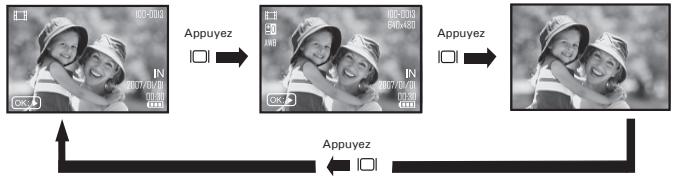 POLAROID I1035 - Mode image fixe - 3