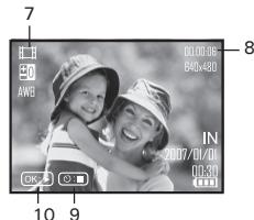 POLAROID I1035 - Modes de l'appareil - 1