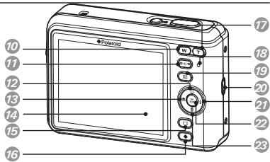 POLAROID I1035 - Présentation du produit - 2