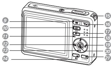 POLAROID I735 - Présentation du produit - 2