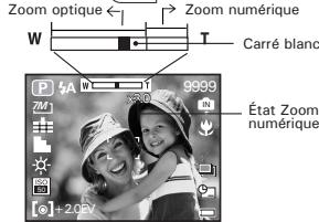 POLAROID I735 - Zoom avant et zoom arrière - 2