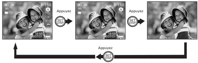 POLAROID I735 - Au sujet des lignes entrecroisées - 2