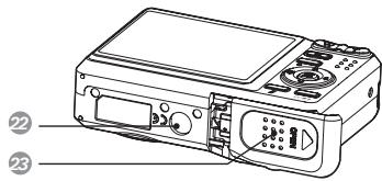 POLAROID I735 - Présentation du produit - 3