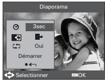 POLAROID I735 - Réglage de la vitesse du diaporama - 1