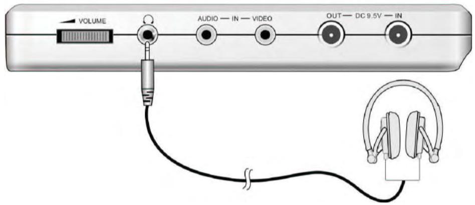 POLAROID PDM-2747 (EXTRA SCREEN) - Connexion du casque d'écoute - 1
