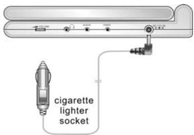 POLAROID PDU-1045S - Utilisation de l'adaptateur pour vehicule - 1