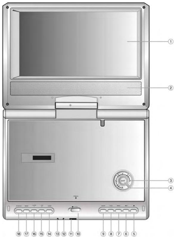 POLAROID PDU-1045S - Vuede face - 1