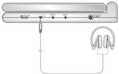 POLAROID PDU-1045S - Connexion à des écouteurs - 1