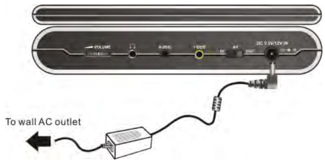 POLAROID PDU-1063 - Utilisation de l'adaptateur en c.a. - 1