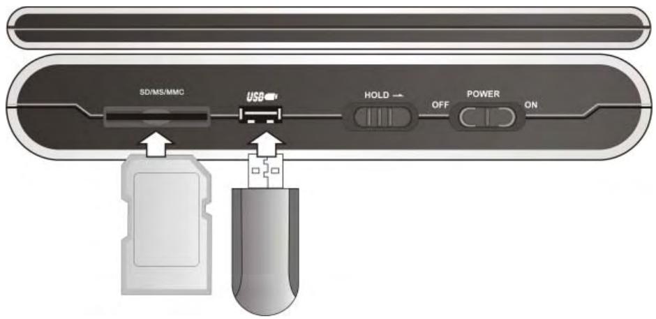 POLAROID PDU-1063 - Fonction de la carte USB et SD : - 1