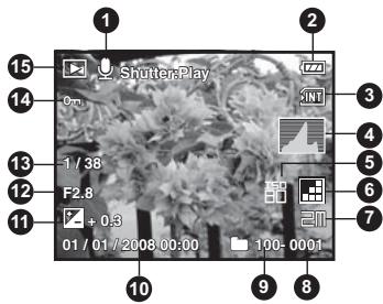 POLAROID T1032 - Mode lecture [▶] - lecture d'image fixe - 1