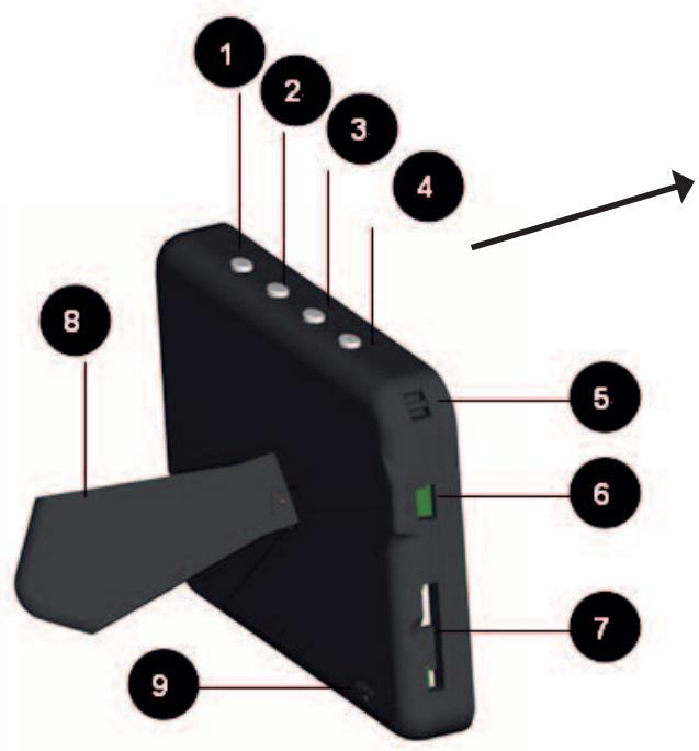 POLAROID XSU-00351B - Commands - 1