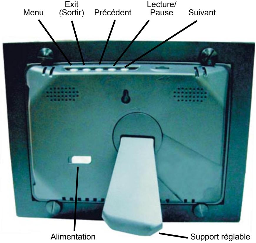 POLAROID XSU-00850B - Commandes - 1