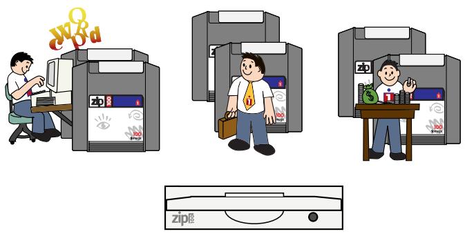 IOMEGA ZIP 100 ATAPI - Bienvenue dans l'univers du lecteur zip - 1